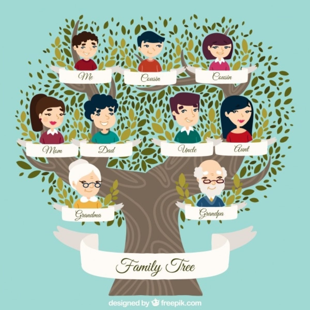Лица членов семьи для семейного дерева