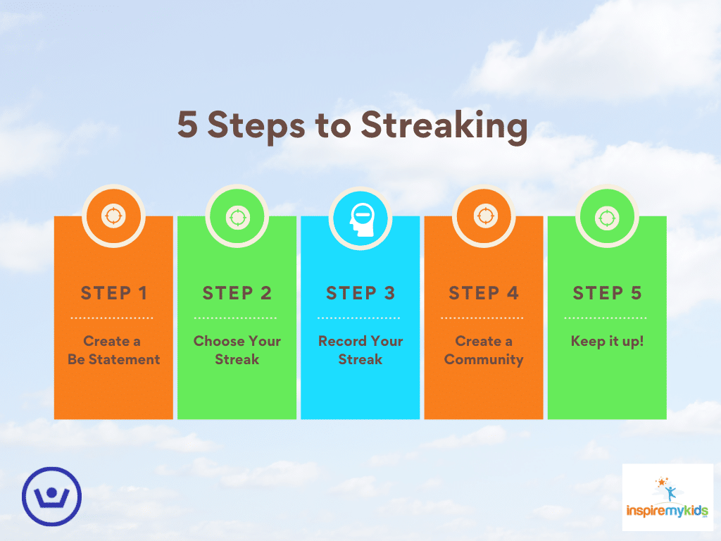 5 Steps to Streaking